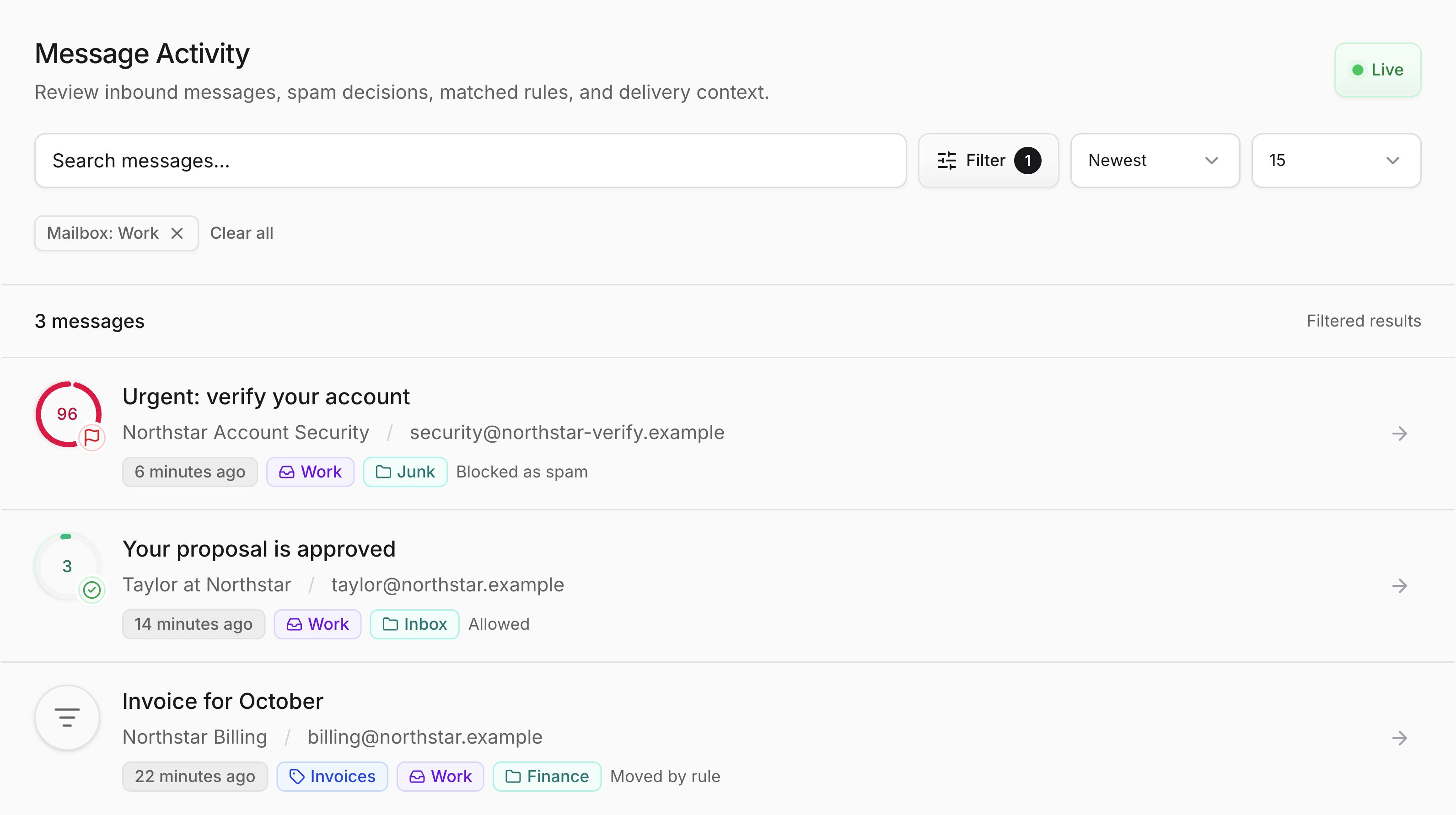 Spamwise's message activity shows a phishing email blocked as spam, a client proposal approval allowed into the inbox, and an invoice moved to Finance by a rule.
